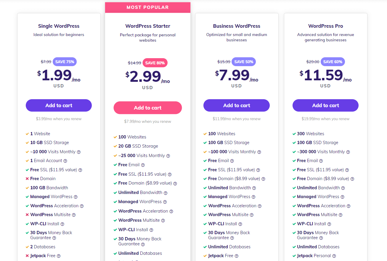 Hostinger Web Hosting