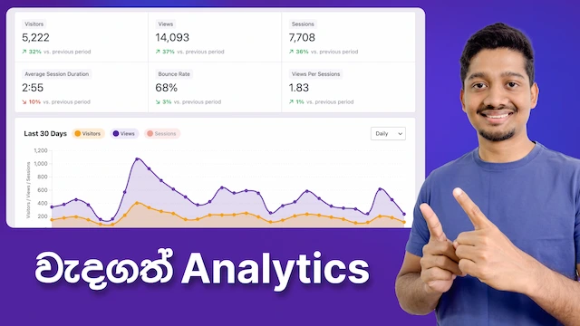 Easy Website Analytics with Analytics WP